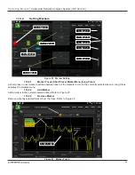 Preview for 28 page of Kaelus IV0627V01A-01N Operating Manual