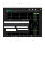 Preview for 36 page of Kaelus IV0627V01A-01N Operating Manual