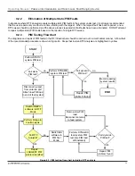 Preview for 56 page of Kaelus RT1000V01A-01N Operating Manual