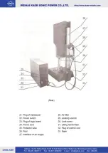 Preview for 10 page of Kaer KCH-2020 User Manual