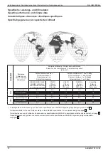 Предварительный просмотр 12 страницы KAESER KOMPRESSOREN AQUAMAT CF3 Instructions For Installation And Operation Manual