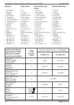 Preview for 26 page of KAESER KOMPRESSOREN AQUAMAT CF3 Instructions For Installation And Operation Manual