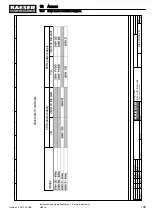 Preview for 119 page of KAESER KOMPRESSOREN HBPI pr Installation And Operating Manual