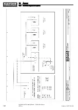 Preview for 130 page of KAESER KOMPRESSOREN HBPI pr Installation And Operating Manual