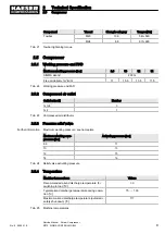 Preview for 21 page of KAESER KOMPRESSOREN M170 Service Manual