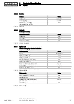 Preview for 25 page of KAESER KOMPRESSOREN M170 Service Manual