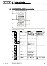 Preview for 45 page of KAESER KOMPRESSOREN M170 Service Manual