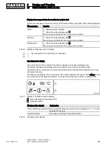 Preview for 47 page of KAESER KOMPRESSOREN M170 Service Manual