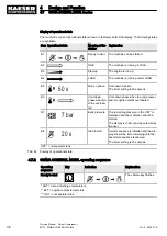 Preview for 48 page of KAESER KOMPRESSOREN M170 Service Manual