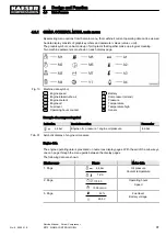 Предварительный просмотр 53 страницы KAESER KOMPRESSOREN M170 Service Manual