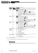 Preview for 58 page of KAESER KOMPRESSOREN M170 Service Manual