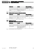 Preview for 107 page of KAESER KOMPRESSOREN M170 Service Manual