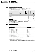 Preview for 110 page of KAESER KOMPRESSOREN M170 Service Manual