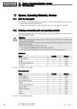 Предварительный просмотр 166 страницы KAESER KOMPRESSOREN M170 Service Manual