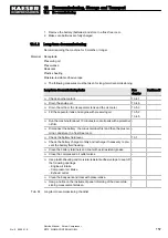 Предварительный просмотр 169 страницы KAESER KOMPRESSOREN M170 Service Manual