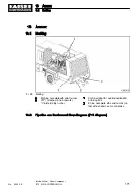 Предварительный просмотр 183 страницы KAESER KOMPRESSOREN M170 Service Manual