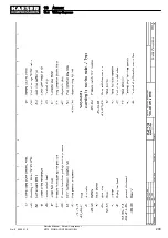 Предварительный просмотр 215 страницы KAESER KOMPRESSOREN M170 Service Manual