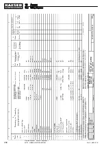 Предварительный просмотр 216 страницы KAESER KOMPRESSOREN M170 Service Manual