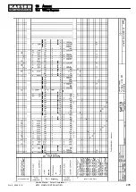 Предварительный просмотр 217 страницы KAESER KOMPRESSOREN M170 Service Manual