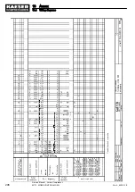 Предварительный просмотр 218 страницы KAESER KOMPRESSOREN M170 Service Manual