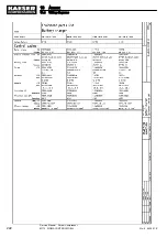 Предварительный просмотр 234 страницы KAESER KOMPRESSOREN M170 Service Manual