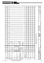 Предварительный просмотр 237 страницы KAESER KOMPRESSOREN M170 Service Manual