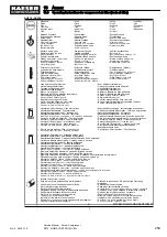 Предварительный просмотр 271 страницы KAESER KOMPRESSOREN M170 Service Manual