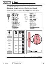 Preview for 275 page of KAESER KOMPRESSOREN M170 Service Manual