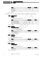 Preview for 16 page of KAESER KOMPRESSOREN M43 Service Manual