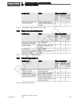 Preview for 73 page of KAESER KOMPRESSOREN M43 Service Manual