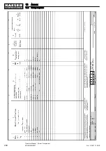 Предварительный просмотр 252 страницы KAESER KOMPRESSOREN MOBILAIR M27 Operator'S Manual