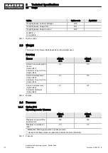 Предварительный просмотр 12 страницы KAESER KOMPRESSOREN OMEGA 4 B Assembly And Operating Manual