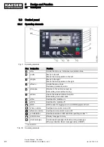 Предварительный просмотр 34 страницы KAESER KOMPRESSOREN SIGMA CONTROL 2 Service Manual