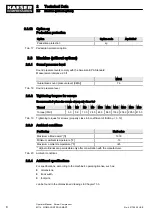 Preview for 20 page of KAESER KOMPRESSOREN SIGMA CONTROL SMART M114 Operator'S Manual