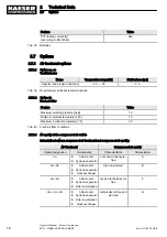 Preview for 28 page of KAESER KOMPRESSOREN SIGMA CONTROL SMART M114 Operator'S Manual