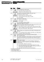 Предварительный просмотр 42 страницы KAESER KOMPRESSOREN SIGMA CONTROL SMART M114 Operator'S Manual