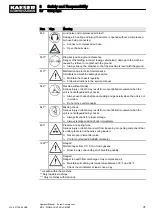 Предварительный просмотр 43 страницы KAESER KOMPRESSOREN SIGMA CONTROL SMART M114 Operator'S Manual