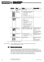 Предварительный просмотр 54 страницы KAESER KOMPRESSOREN SIGMA CONTROL SMART M114 Operator'S Manual