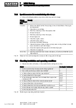 Preview for 79 page of KAESER KOMPRESSOREN SIGMA CONTROL SMART M114 Operator'S Manual