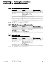 Preview for 107 page of KAESER KOMPRESSOREN SIGMA CONTROL SMART M114 Operator'S Manual