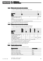 Предварительный просмотр 111 страницы KAESER KOMPRESSOREN SIGMA CONTROL SMART M114 Operator'S Manual