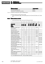 Preview for 112 page of KAESER KOMPRESSOREN SIGMA CONTROL SMART M114 Operator'S Manual