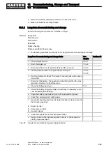 Preview for 237 page of KAESER KOMPRESSOREN SIGMA CONTROL SMART M114 Operator'S Manual