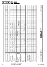 Предварительный просмотр 284 страницы KAESER KOMPRESSOREN SIGMA CONTROL SMART M114 Operator'S Manual