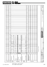 Предварительный просмотр 285 страницы KAESER KOMPRESSOREN SIGMA CONTROL SMART M114 Operator'S Manual