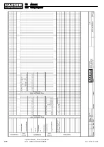 Предварительный просмотр 286 страницы KAESER KOMPRESSOREN SIGMA CONTROL SMART M114 Operator'S Manual