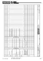 Предварительный просмотр 287 страницы KAESER KOMPRESSOREN SIGMA CONTROL SMART M114 Operator'S Manual