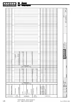 Предварительный просмотр 288 страницы KAESER KOMPRESSOREN SIGMA CONTROL SMART M114 Operator'S Manual