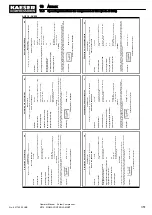 Предварительный просмотр 363 страницы KAESER KOMPRESSOREN SIGMA CONTROL SMART M114 Operator'S Manual