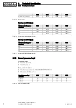 Preview for 18 page of KAESER KOMPRESSOREN SX Service Manual